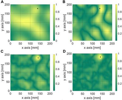 Space-time reconstruction of a moving acoustic loading on a membrane by coupling the force analysis technique and full-field non-contact vibration measurements